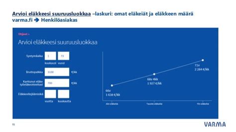 oma eläkeikä laskuri|Eläkelaskuri: arvioi eläkkeesi määrä